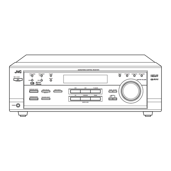 JVC RX-5020RBK Bedienungsanleitung