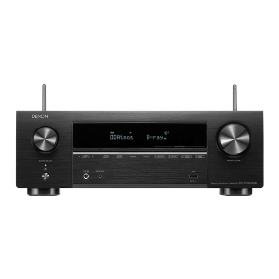 Denon AVC-S670H Bedienungsanleitung