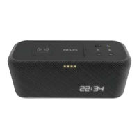 Philips PS402 Bedienungsanleitung
