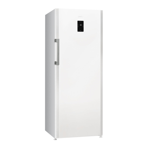 Smeg CV 290 NDF Bedienungsanleitung