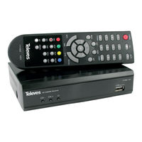 Televes HD1 717402 Bedienungsanleitung