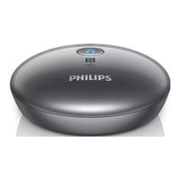 Philips AEA2700/12 Kurzanleitung