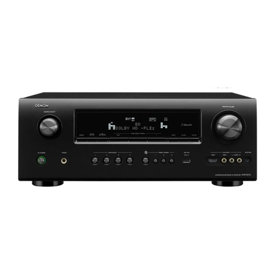 Denon AVR-2312 Erste Schritte