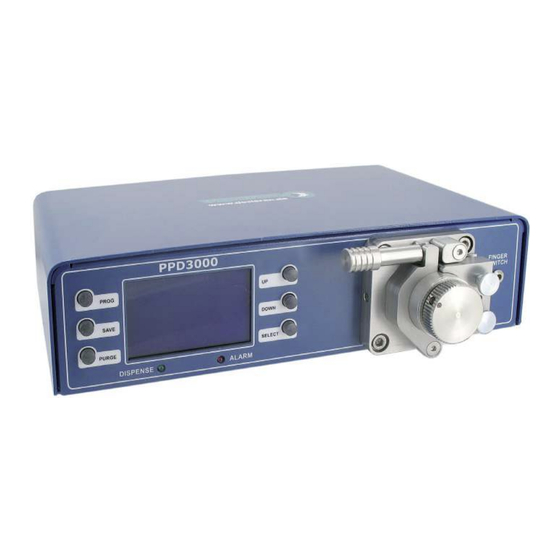 Vieweg PPD-3000 Bedienungsanleitung