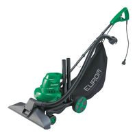 EUROM EUROM MICA-HEAT-WAVE 1600 Bedienungsanleitung