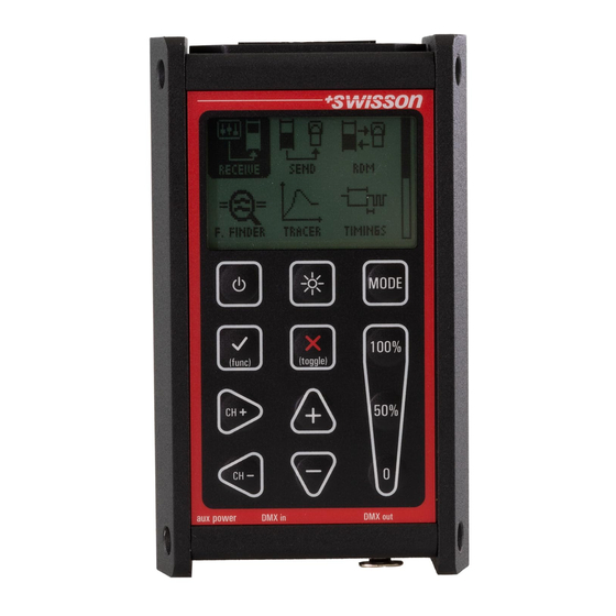 Swisson XMT-120A Bedienungsanleitung