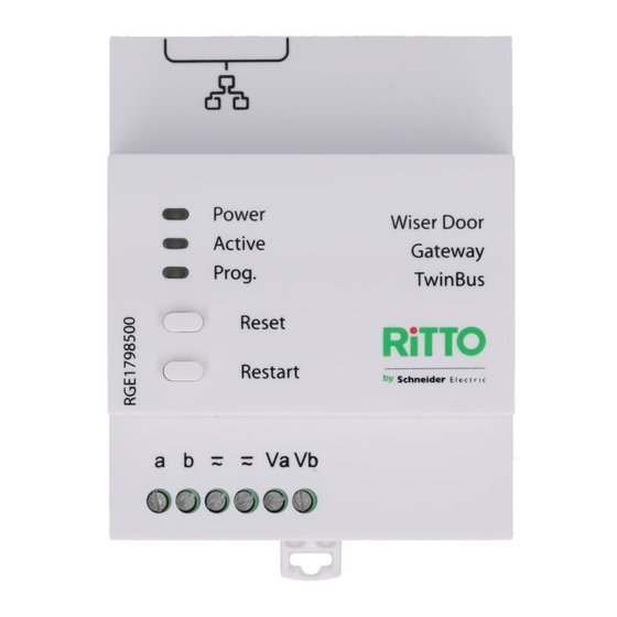 ritto Wiser Door Gateway TwinBus RGE1798500 Installationsanleitung