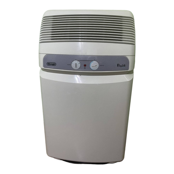 DeLonghi Pinguino F110R Betriebsanleitung