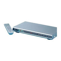 AEG DVD 4503 Bedienungsanleitung, Garantie
