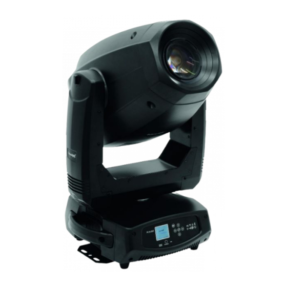 Futurelight PLS-15R Bedienungsanleitung