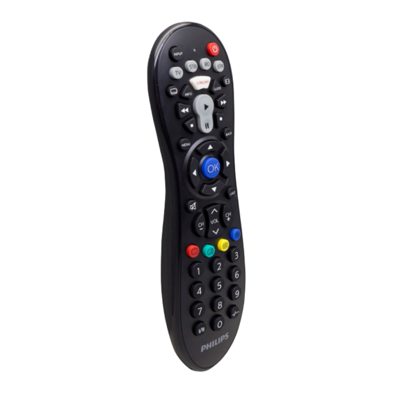 Philips SRP3014 Kurzanleitung