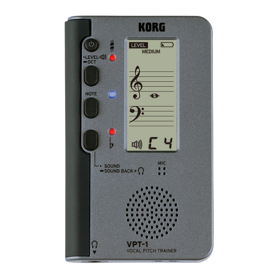 Korg VPT-1 Bedienungsanleitung