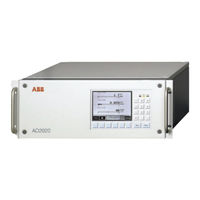 ABB Advance Optima AO2000 Serie Inbetriebnahmeanleitung