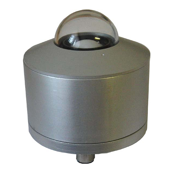 Thies CLIMA GSM 3.3 Bedienungsanleitung