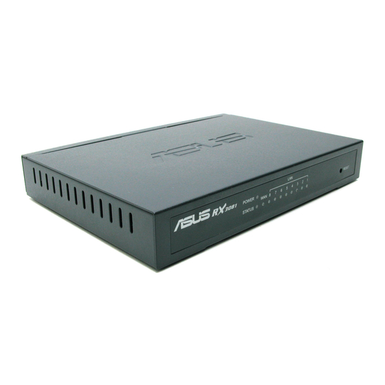 Asus RX3081 Bedienungsanleitung