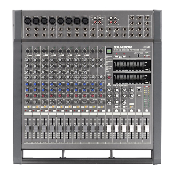 Samson Audio TXM20 Bedienungsanleitung