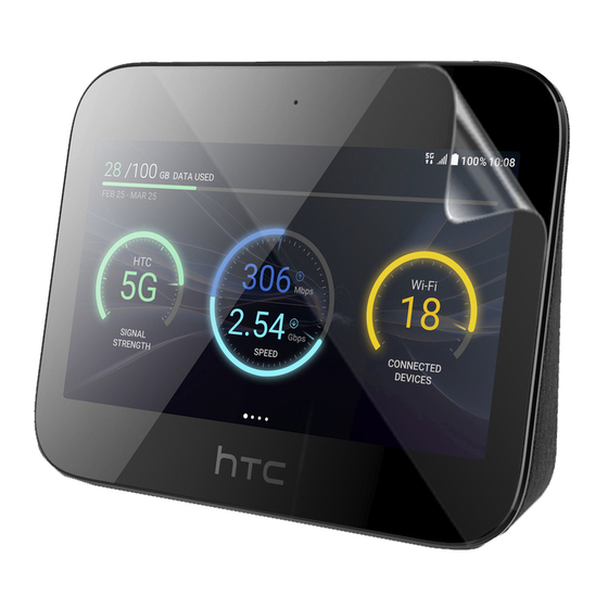 HTC 5G Hub Handbuch
