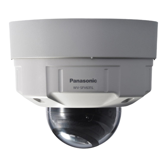 Panasonic WV-SFV631L Bedienungsanleitung