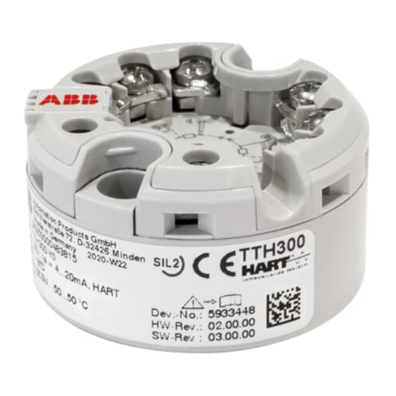 ABB TTX300 Bedienungsanleitung