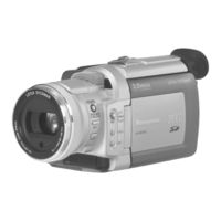 Panasonic NVMX500EG Bedienungsanleitung