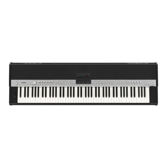 Yamaha CP5 Referenzhandbuch