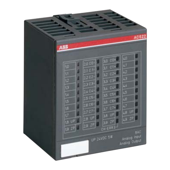 ABB AC522 Montageanweisung