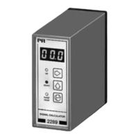PR electronics 2289 Bedienungsanleitung