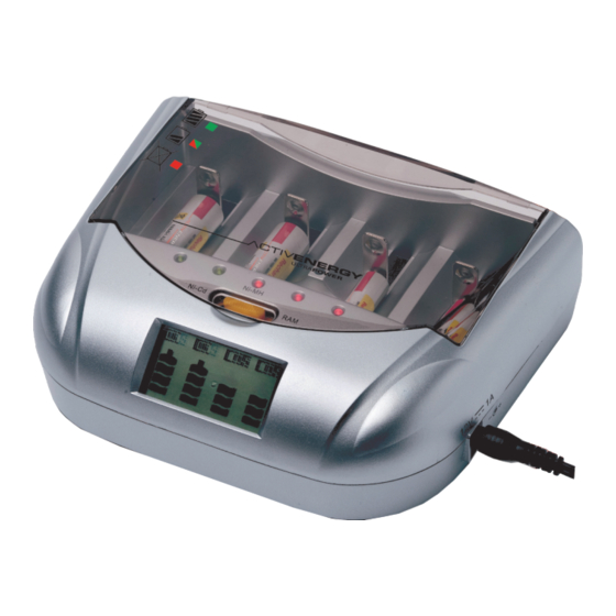 Activ Energy MD 13288 Bedienungsanleitung