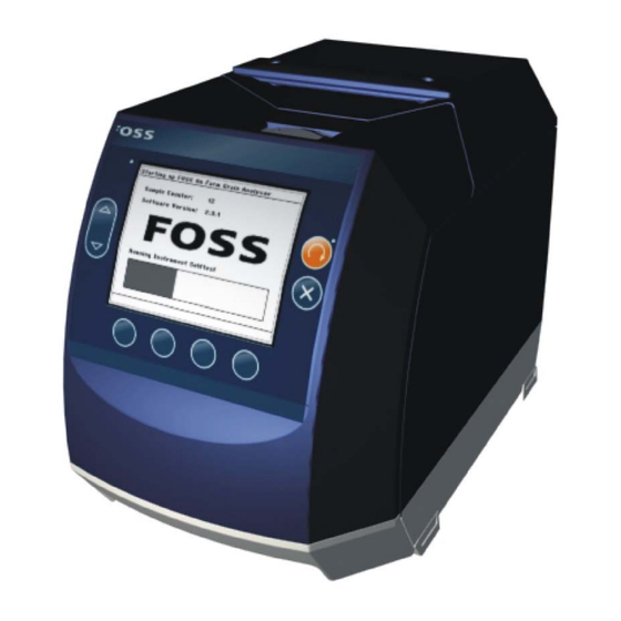 Foss Infratec Sofia Bedienungsanleitung