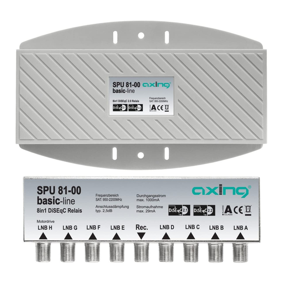 axing SPU 81-02 basic-line Betriebsanleitung