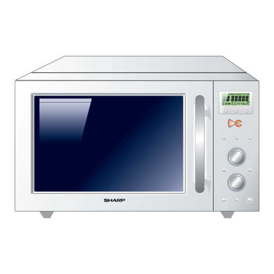 Sharp r-875 Schnellstartanleitung