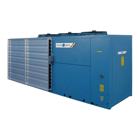 BlueBox zeta echos fc Bedienungsanleitung