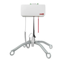 Etac Molift Air 500 Gebrauchsanweisung
