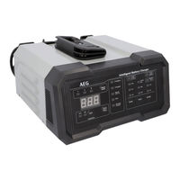 AEG CW10 Bedienungsanleitung