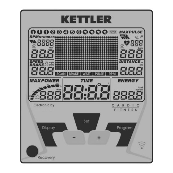 Kettler SDIR Bedienungsanleitung