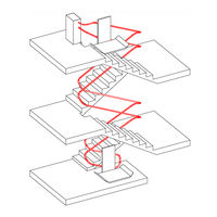 Lehner Lifttechnik OMEGA F Installationshandbuch