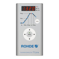 ROHDE TC 304 Bedienungsanleitung