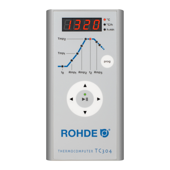 Rohde TC 304 Bedienungsanleitung