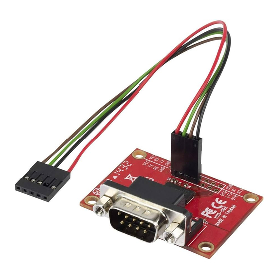 Renkforce Raspberry Pi Bedienungsanleitung