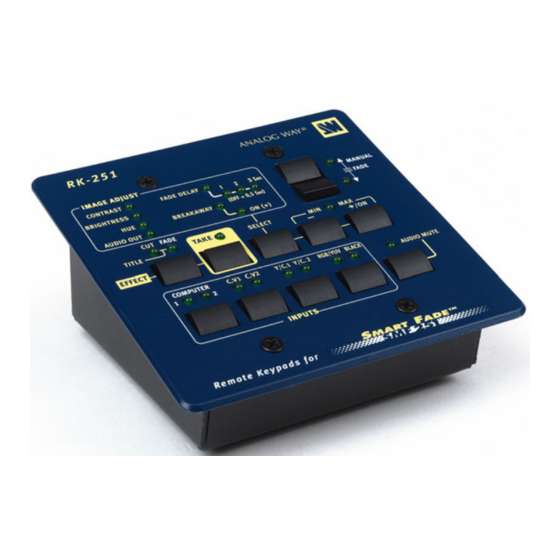 Analog way RK251 Bedienungsanleitung