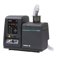 Meler MICRON MOD-Serie Betriebsanleitung