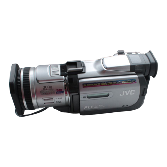 JVC GR-DV4000 Bedienungsanleitung