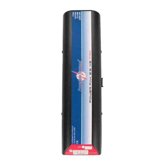 PowerBox Systems PowerPak 2.5X2 ECO Bedienungsanleitung