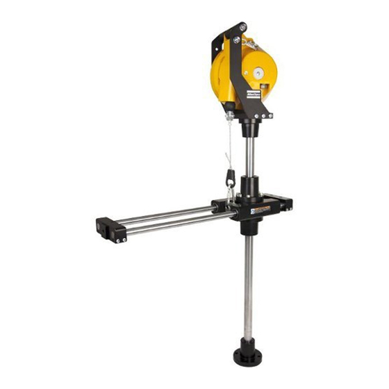 Atlas Copco SML MK II Serie Sicherheitshinweise