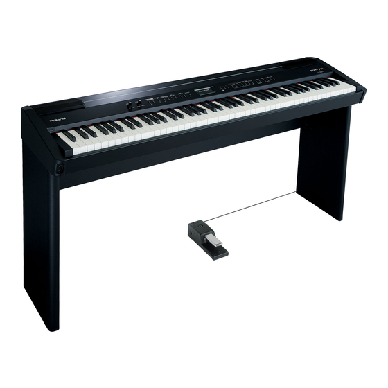 Roland FP-7F Bedienungsanleitung