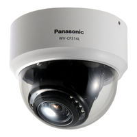 Panasonic WV-CW304L Bedienungsanleitung