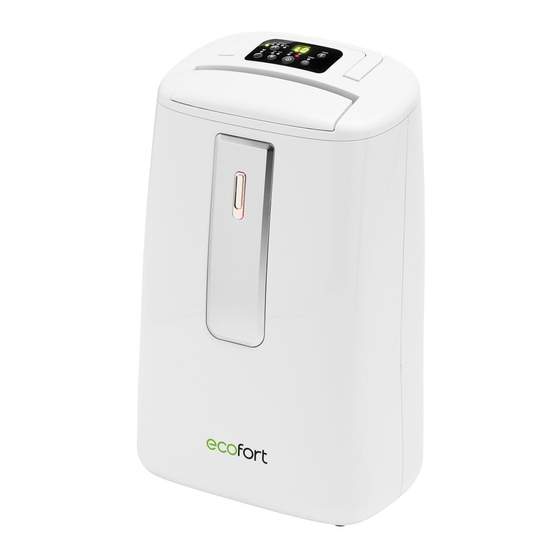 ecofort ecoQ 20L Bedienungsanleitung