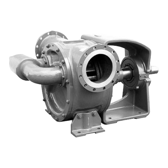 VARISCO V-ATEX series Bersetzung Der Originalbetriebsanleitung