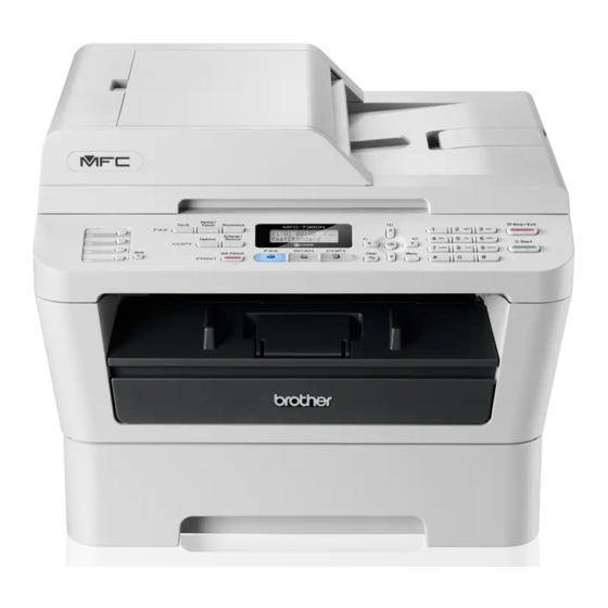 Brother MFC-7460DN Benutzerhandbuch