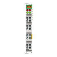 Beckhoff KL3362 Dokumentation